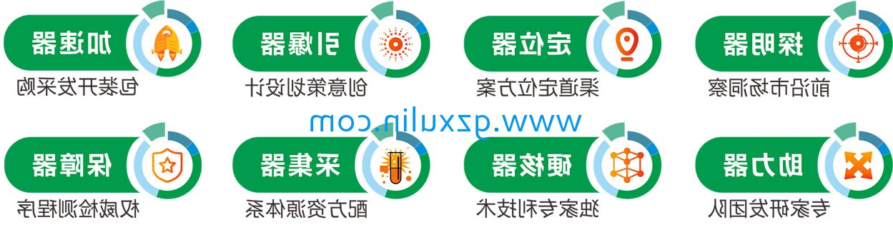 广州九游手游平台app
精细化工有限公司