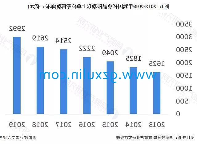 广州九游手游平台app
精细化工有限公司