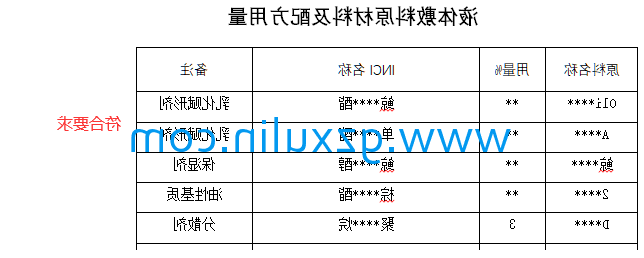 广州九游手游平台app
精细化工有限公司